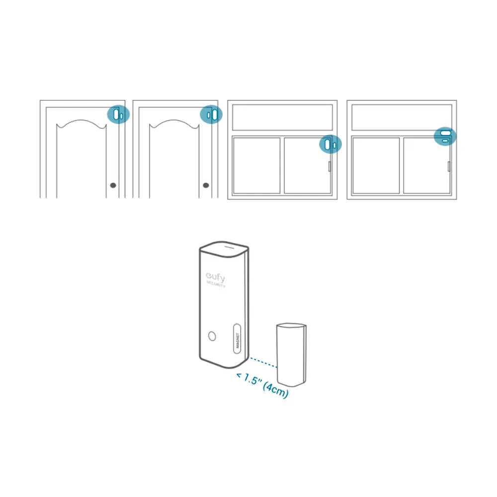 Eufy - Capteur d'Ouverture - EUFY-ALARM-ENTRY4 Eufy